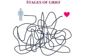 Stages of Grief